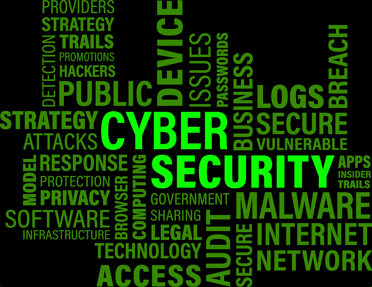 You are currently viewing Why You Should Book Our Cyber Security Course Today?